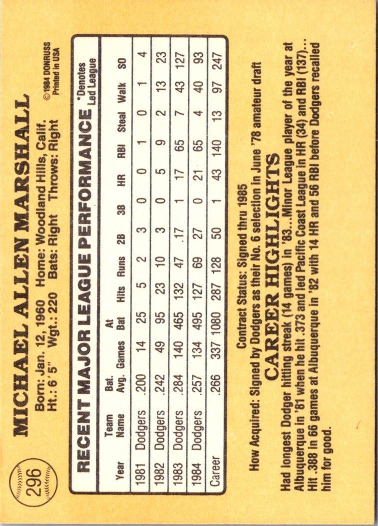 1985 Donruss Mike Marshall