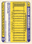 1987 O-Pee-Chee Glenn Hubbard