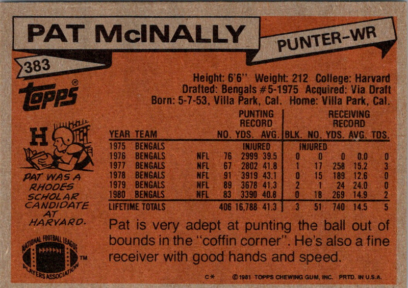 1981 Topps Pat McInally