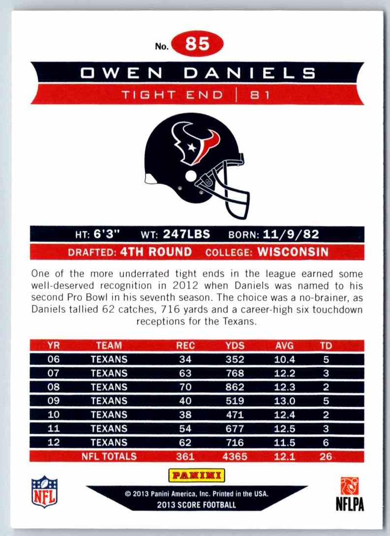 2013 Score Owen Daniels