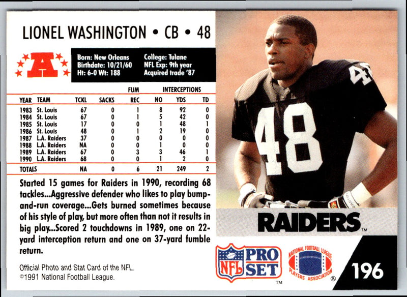 1992 Pro Set Power Lionel Washington