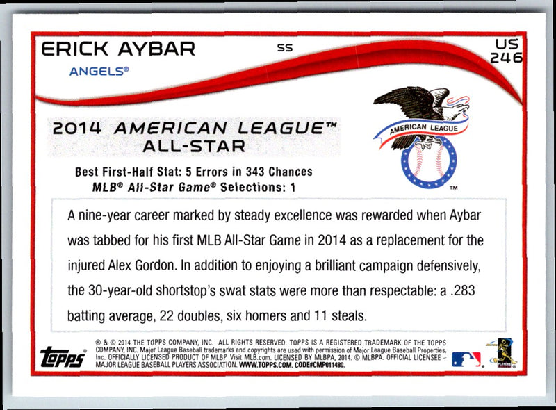 2014 Topps Update Erick Aybar