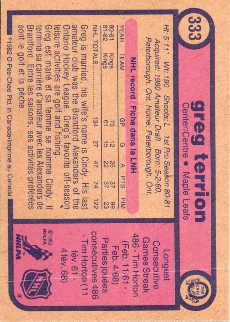 1982 O-Pee-Chee Greg Terrion