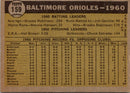 1961 Topps Baltimore Orioles