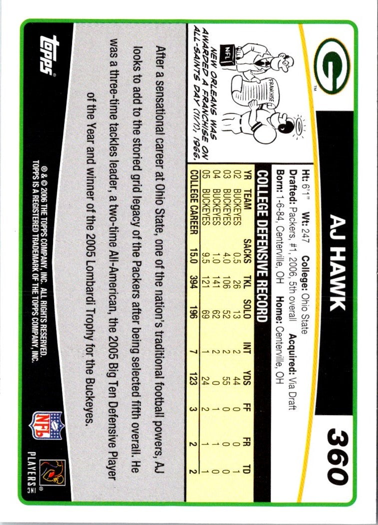 2006 Topps A.J. Hawk