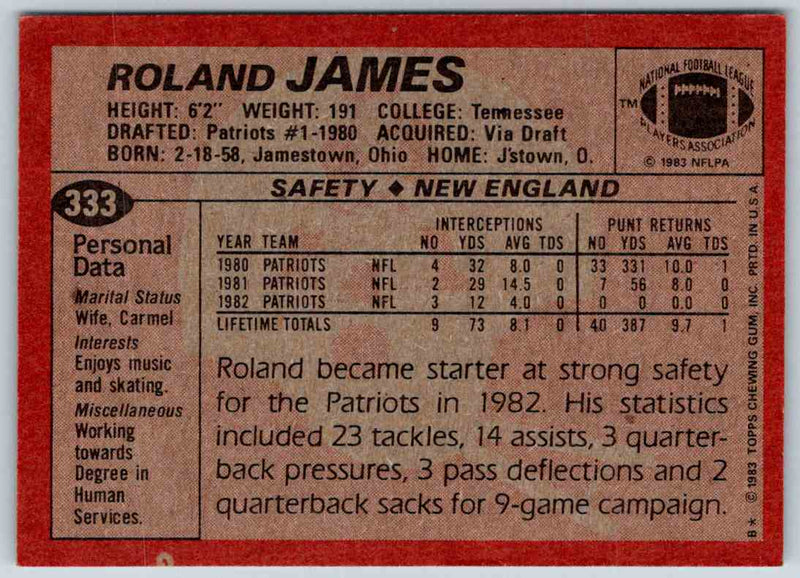 1983 Topps Roland James