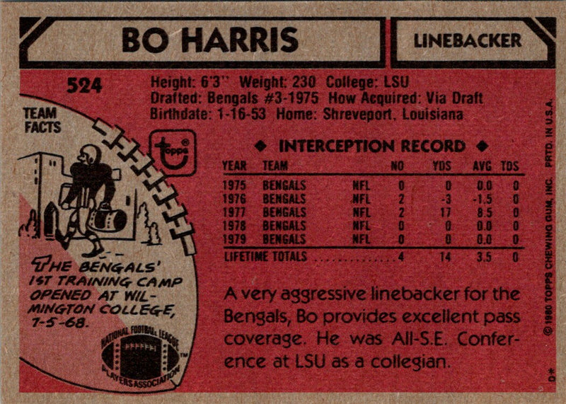 1980 Topps Bo Harris