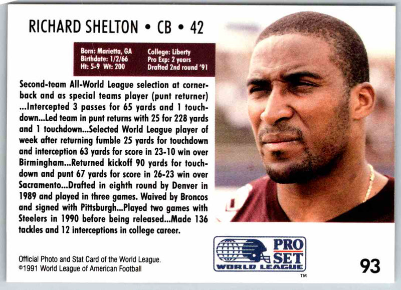 1991 Proset World League Richard Shelton