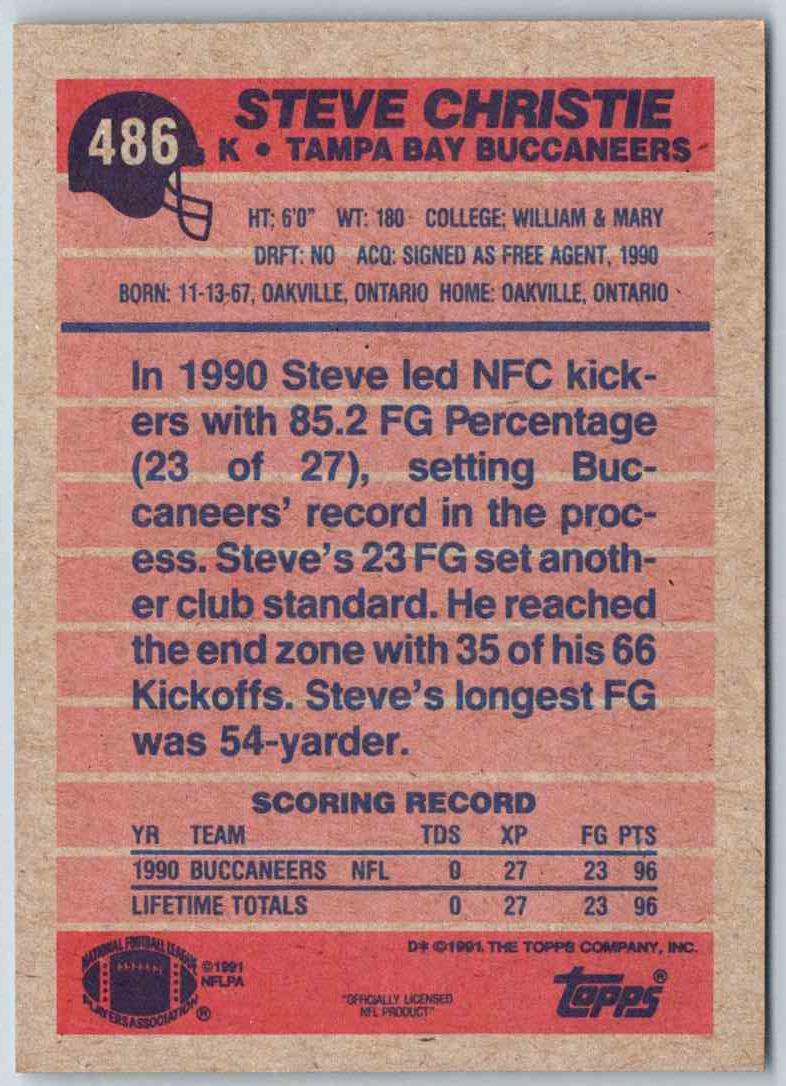 1991 Topps Football Steve Christie