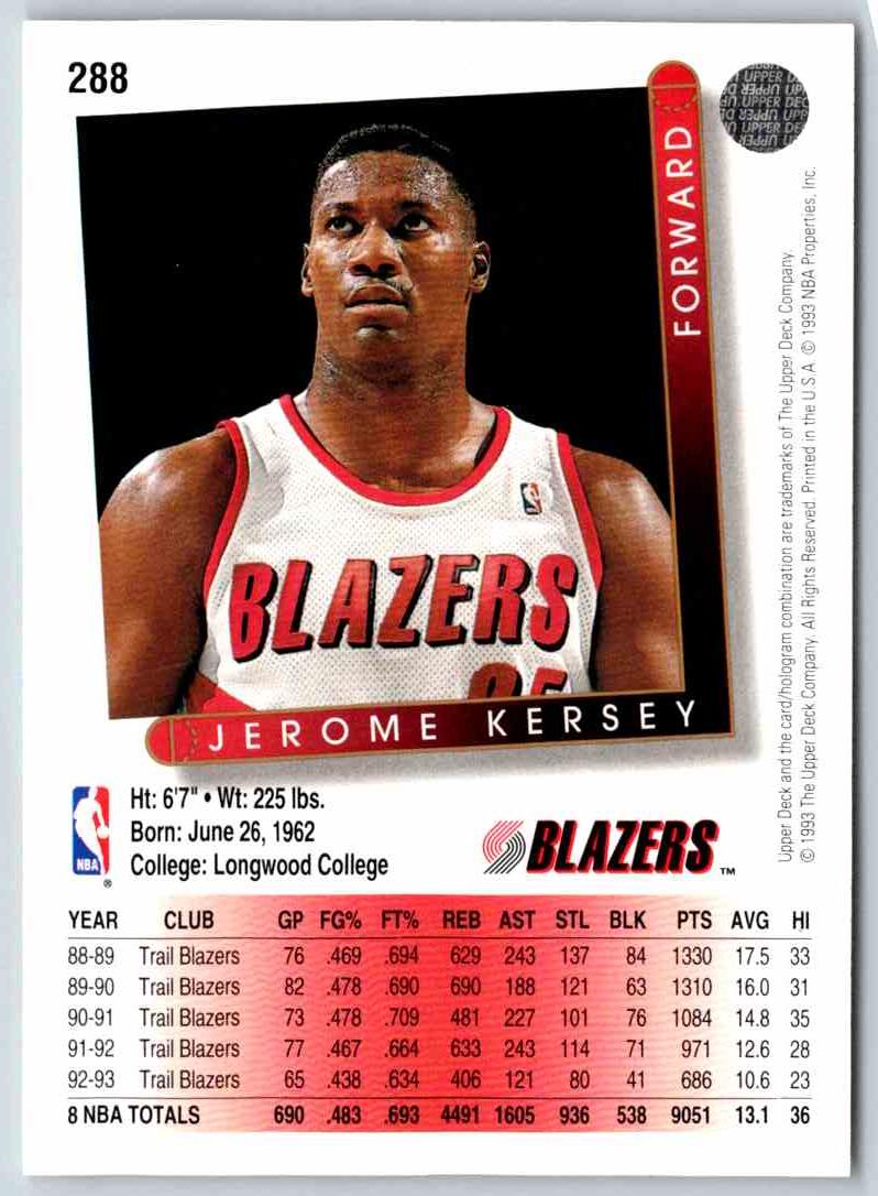 1994 Upper Deck Jerome Kersey