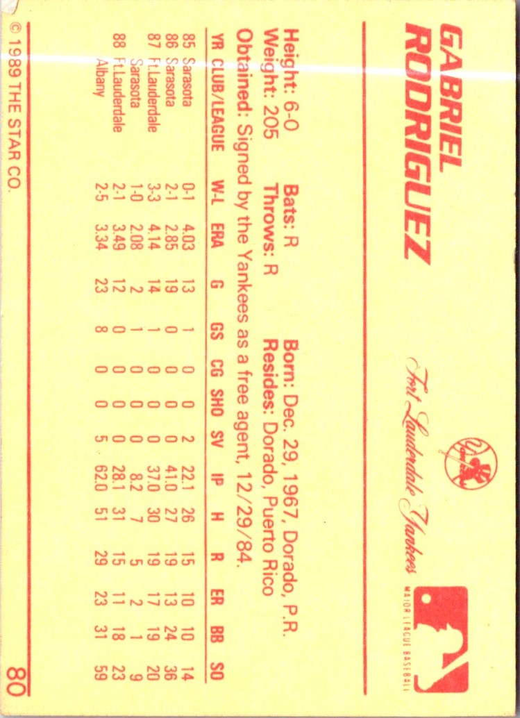 1989 Star Gabriel Rodriguez