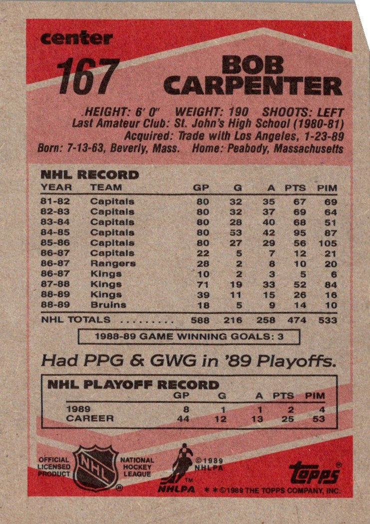 1989 Topps Bob Carpenter