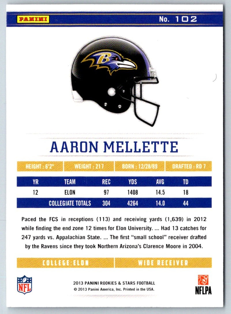 2013 Panini Absolute Aaron Mellette