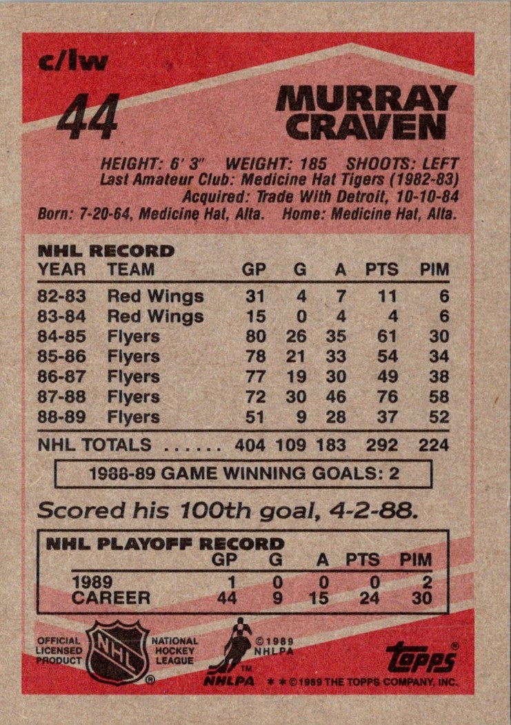 1989 Topps Murray Craven