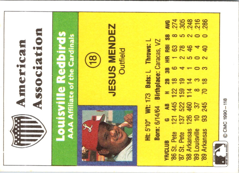 1990 CMC Louisville Redbirds Jesus Mendez