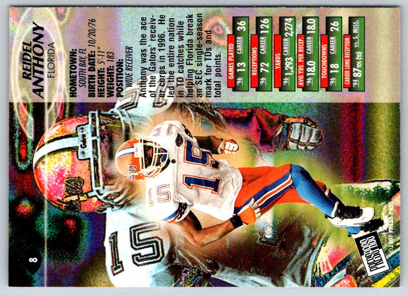 1997 Press Pass Torquers Blue Reidel Anthony