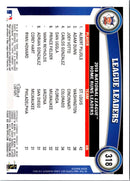 2011 Topps Albert Pujols/Adam Dunn/Joey Votto