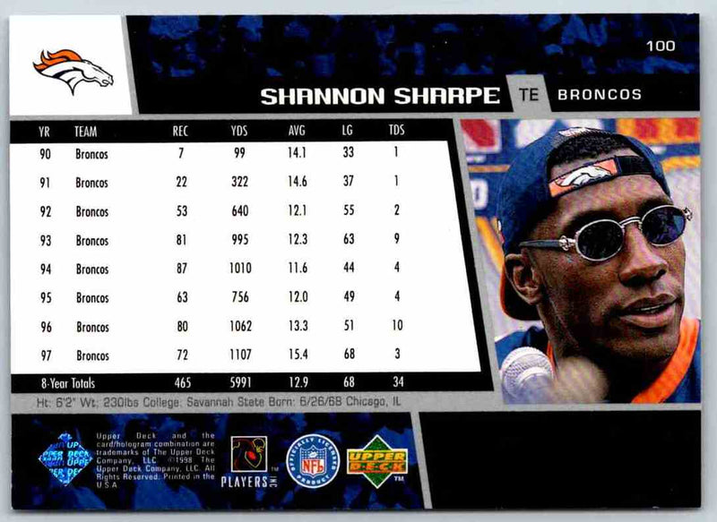 1998 Upper Deck Shannon Sharpe