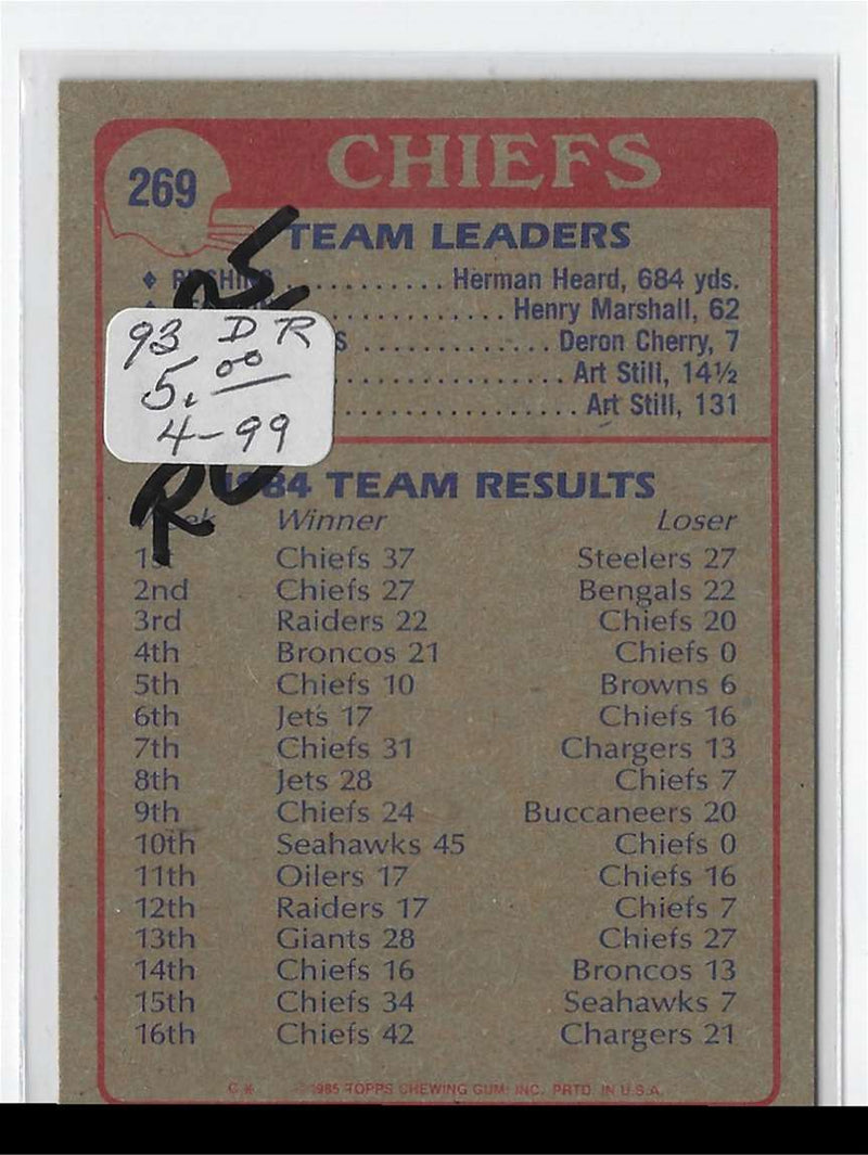 1985 Topps Chiefs Team Leaders