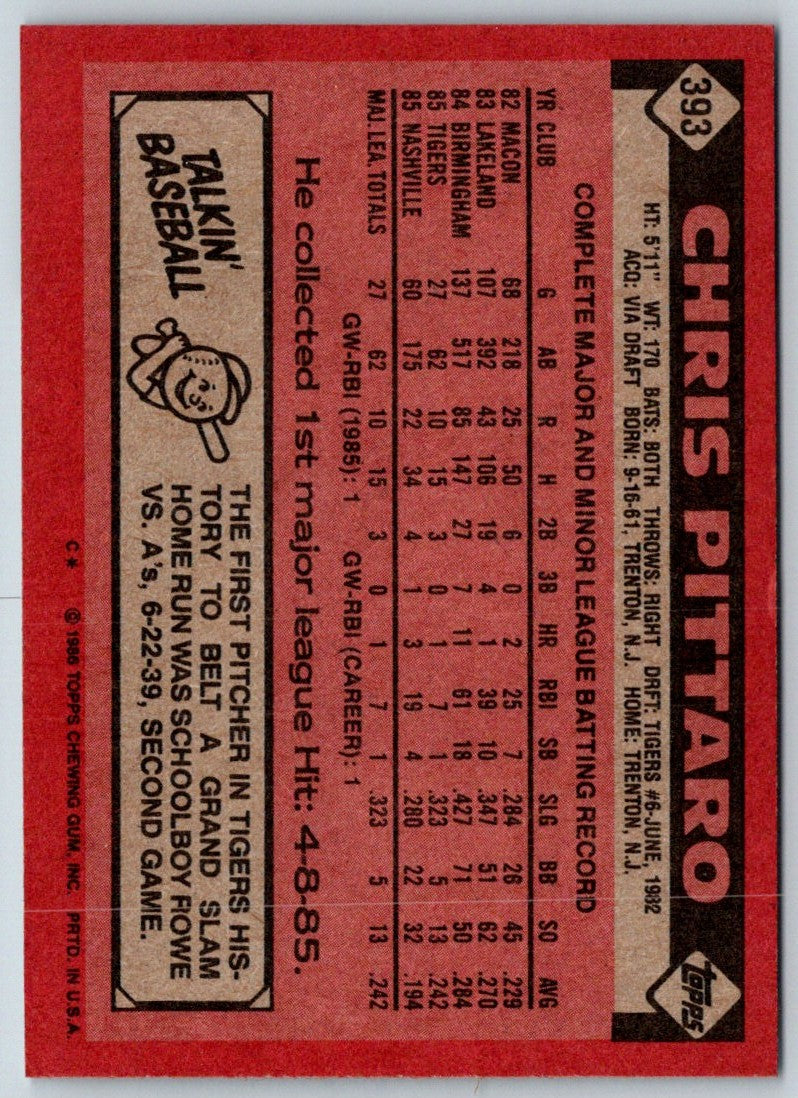 1986 Topps Chris Pittaro