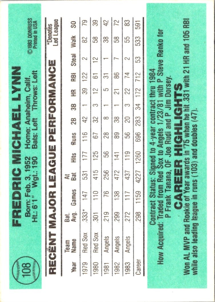 1984 Donruss Fred Lynn