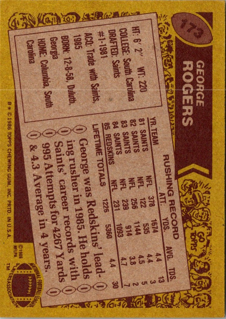 1987 Topps American/UK George Rogers