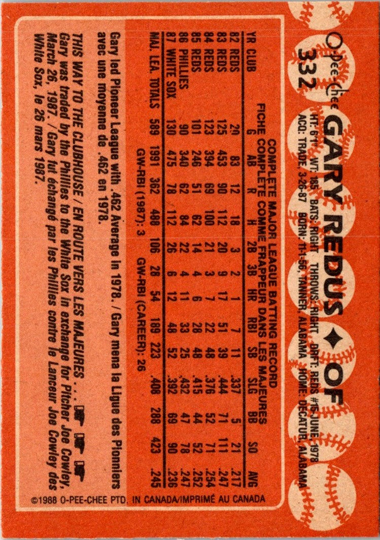 1988 O-Pee-Chee Gary Redus