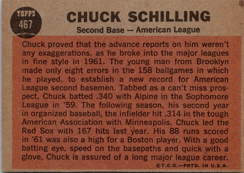 1962 Topps Chuck Schilling