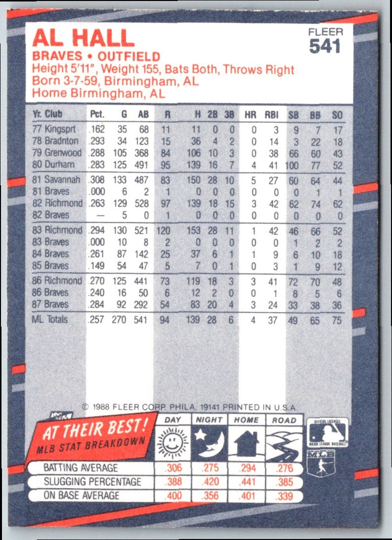 1988 Fleer Al Hall