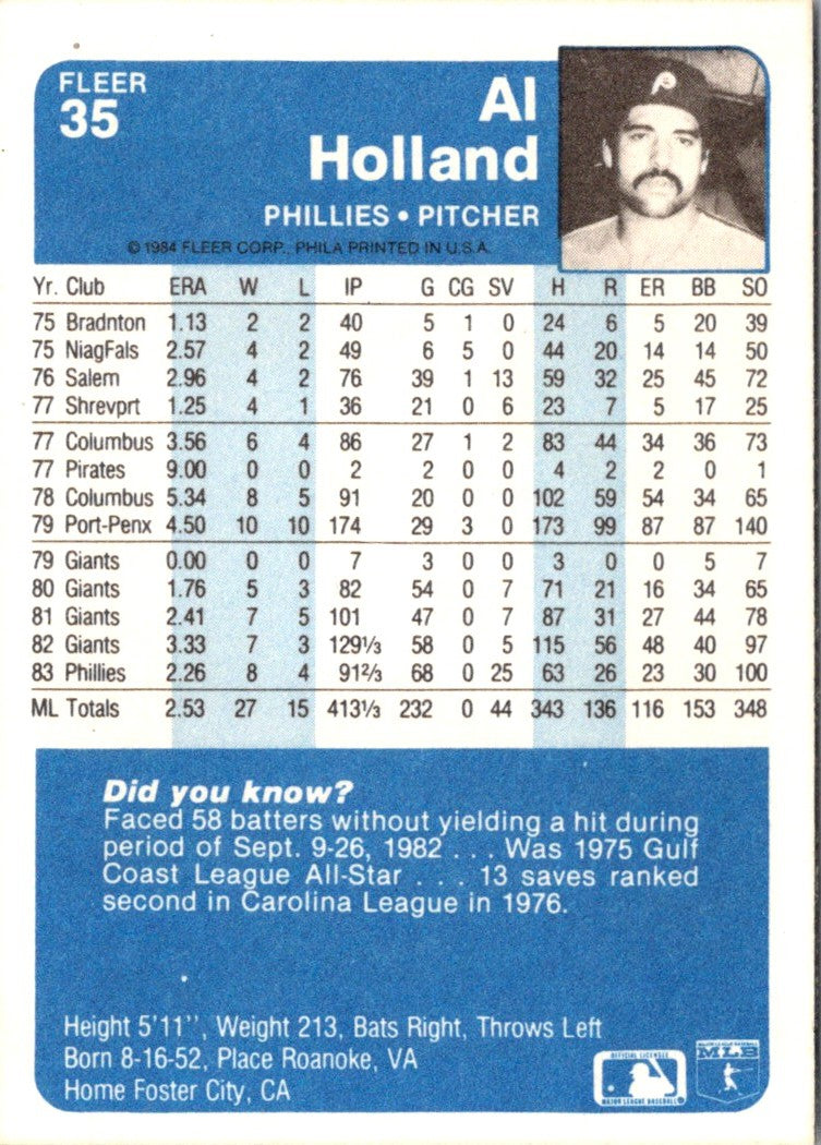 1984 Fleer Al Holland