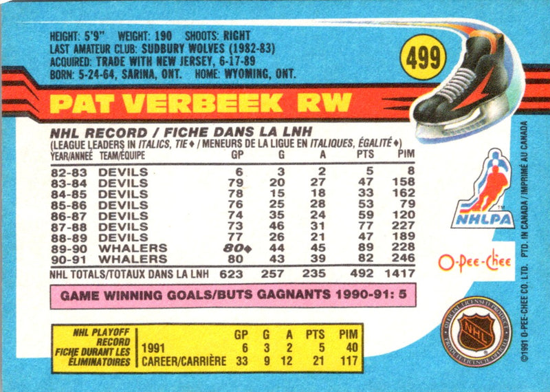 1991 O-Pee-Chee Pat Verbeek