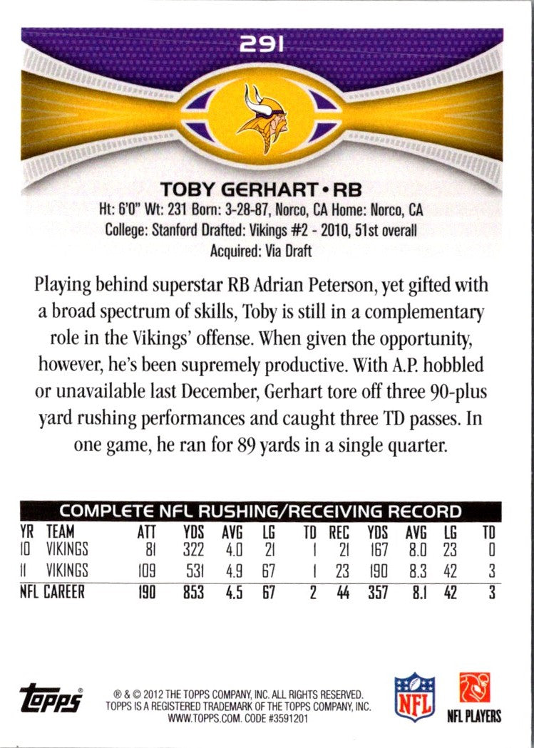 2012 Topps Toby Gerhart