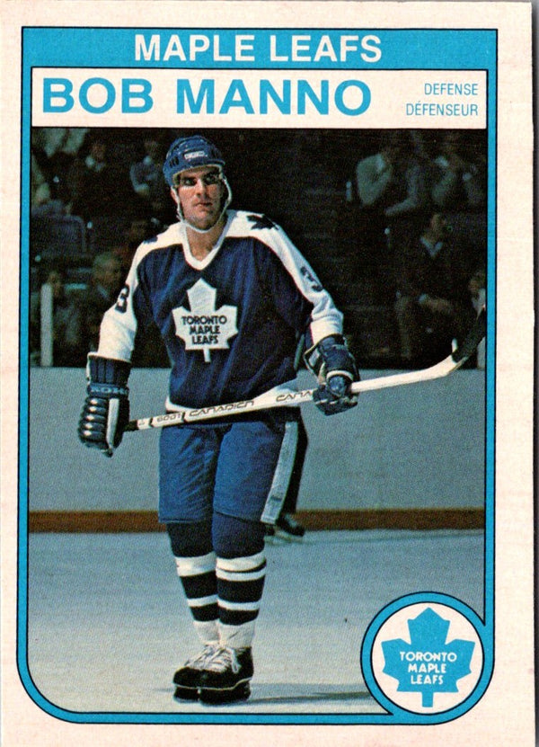 1982 O-Pee-Chee Bob Manno #325