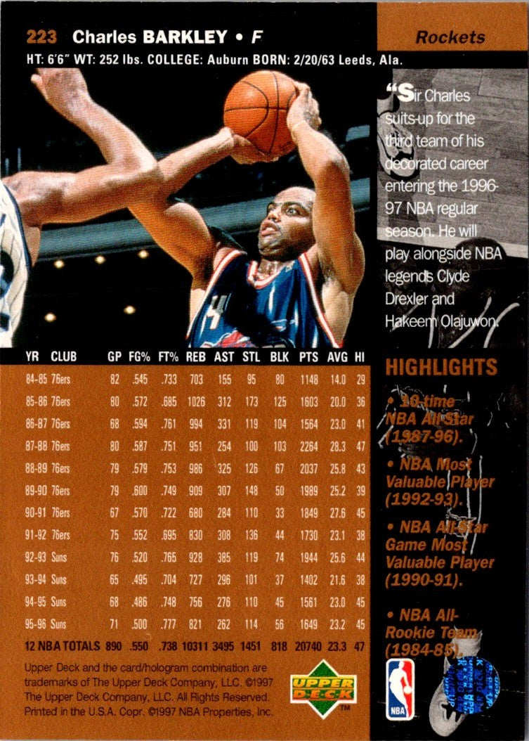 1996 Upper Deck Charles Barkley