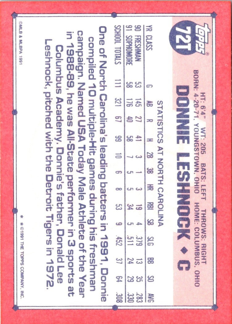 1991 Topps Traded Donnie Leshnock