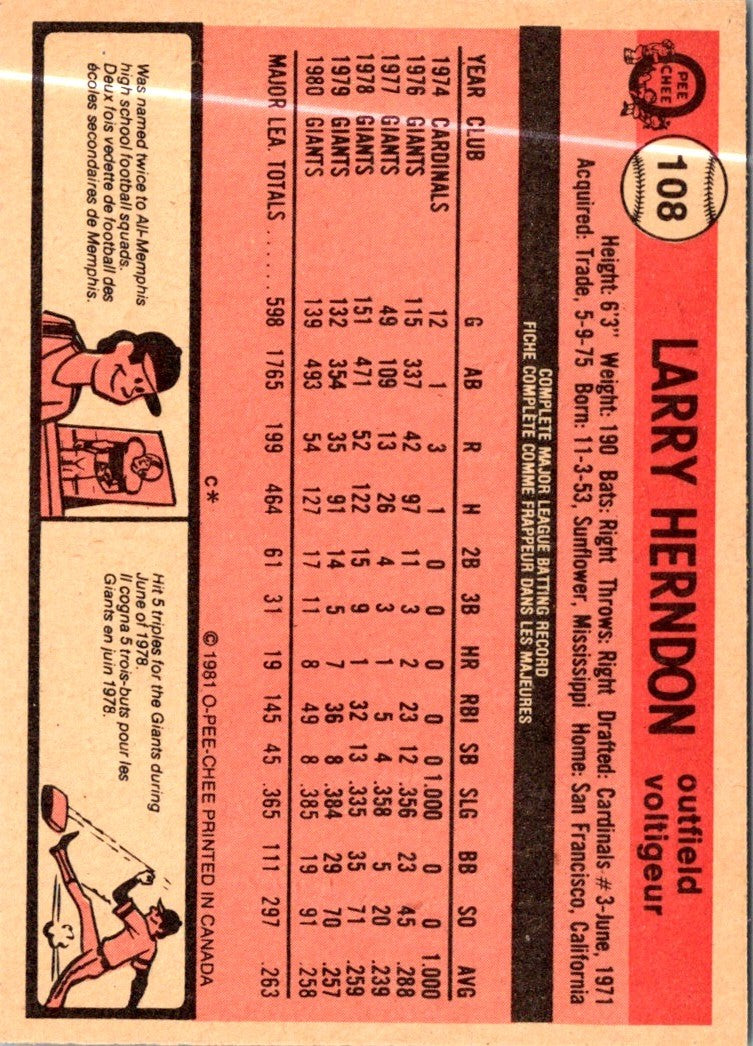 1981 O-Pee-Chee Larry Herndon