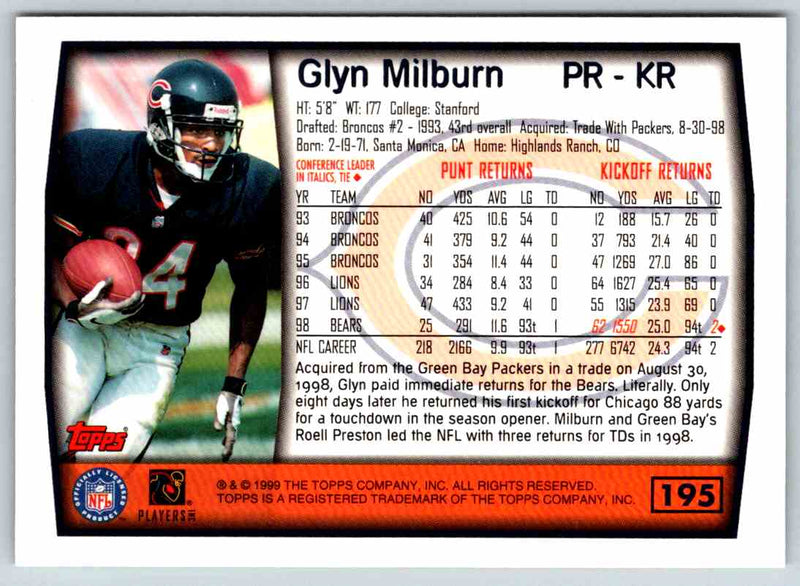 1999 Topps Glyn Milburn