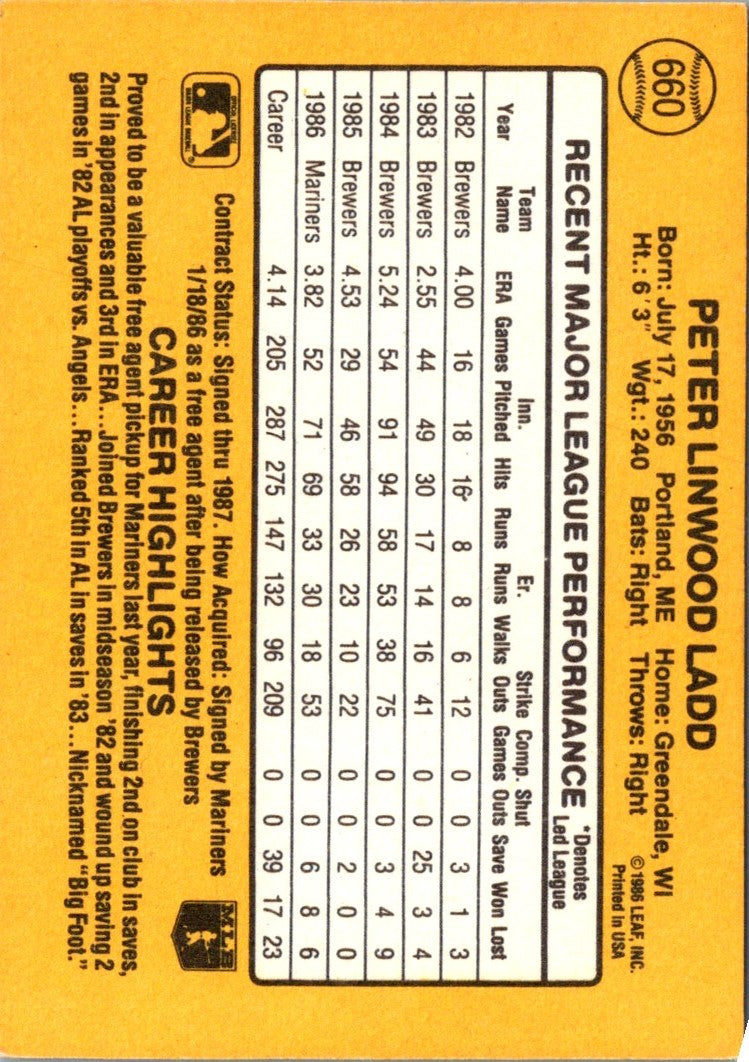 1987 Donruss Pete Ladd