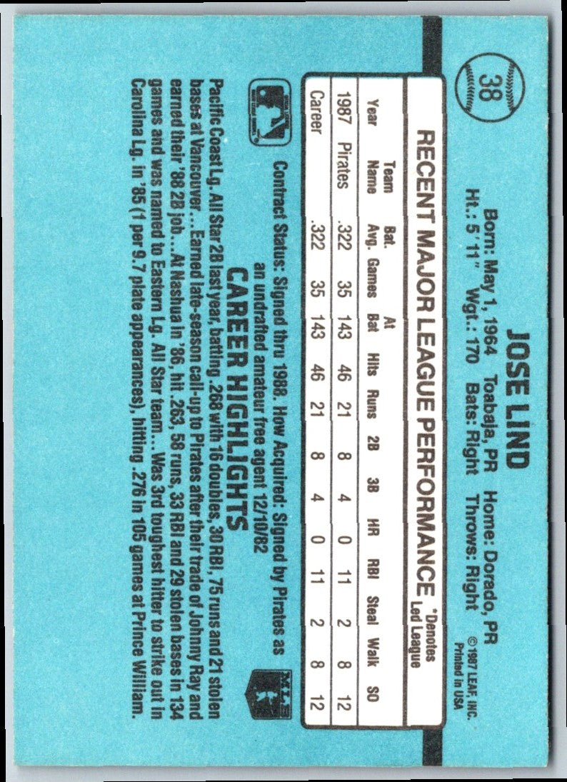 1988 Donruss Jose Lind