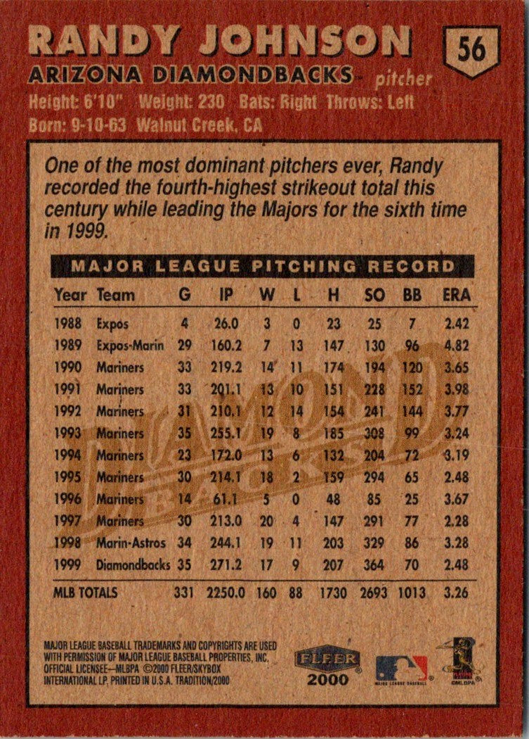 2000 Fleer Tradition Randy Johnson