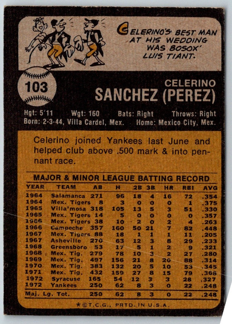 1973 Topps Celerino Sanchez
