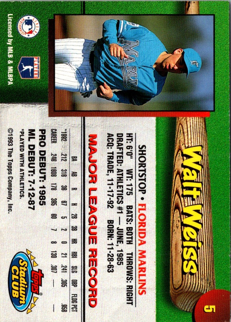 1993 Stadium Club Florida Marlins Walt Weiss