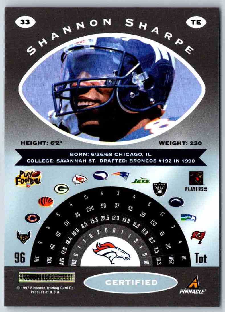 1997 Pinnacle Certified NFL Shannon Sharpe
