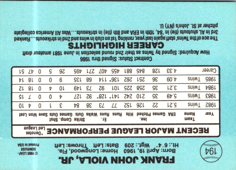 1986 Donruss Frank Viola