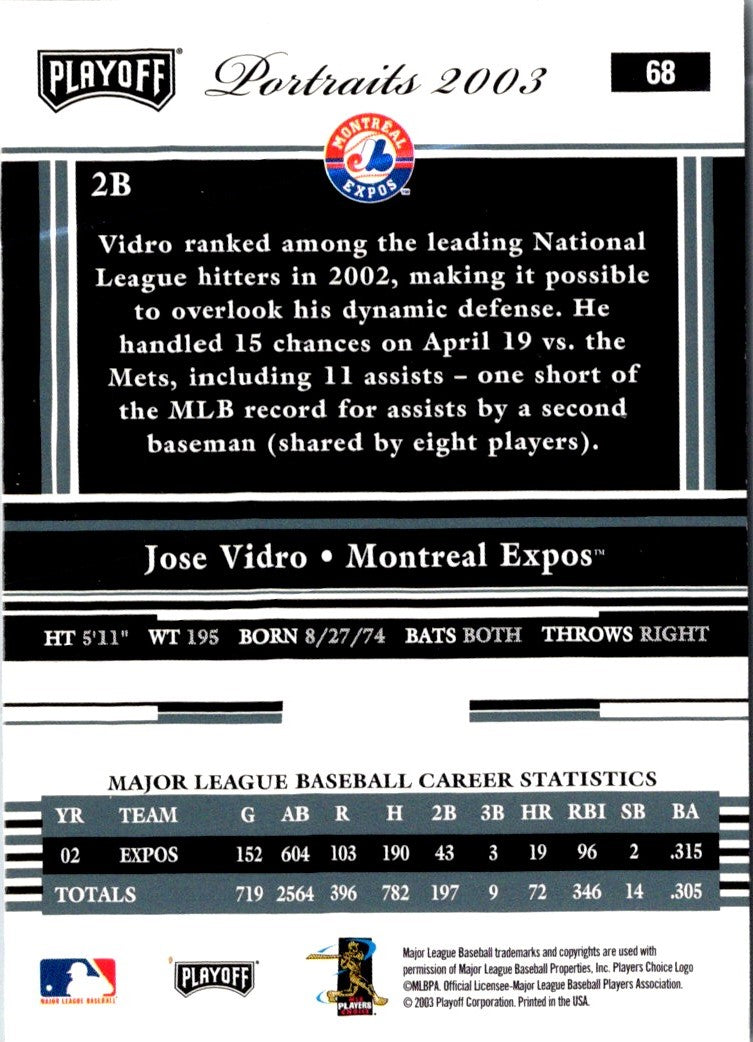 2003 Playoff Absolute Memorabilia Portraits Promos Jose Vidro
