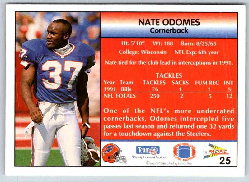 1998 Pacific Nate Odomes