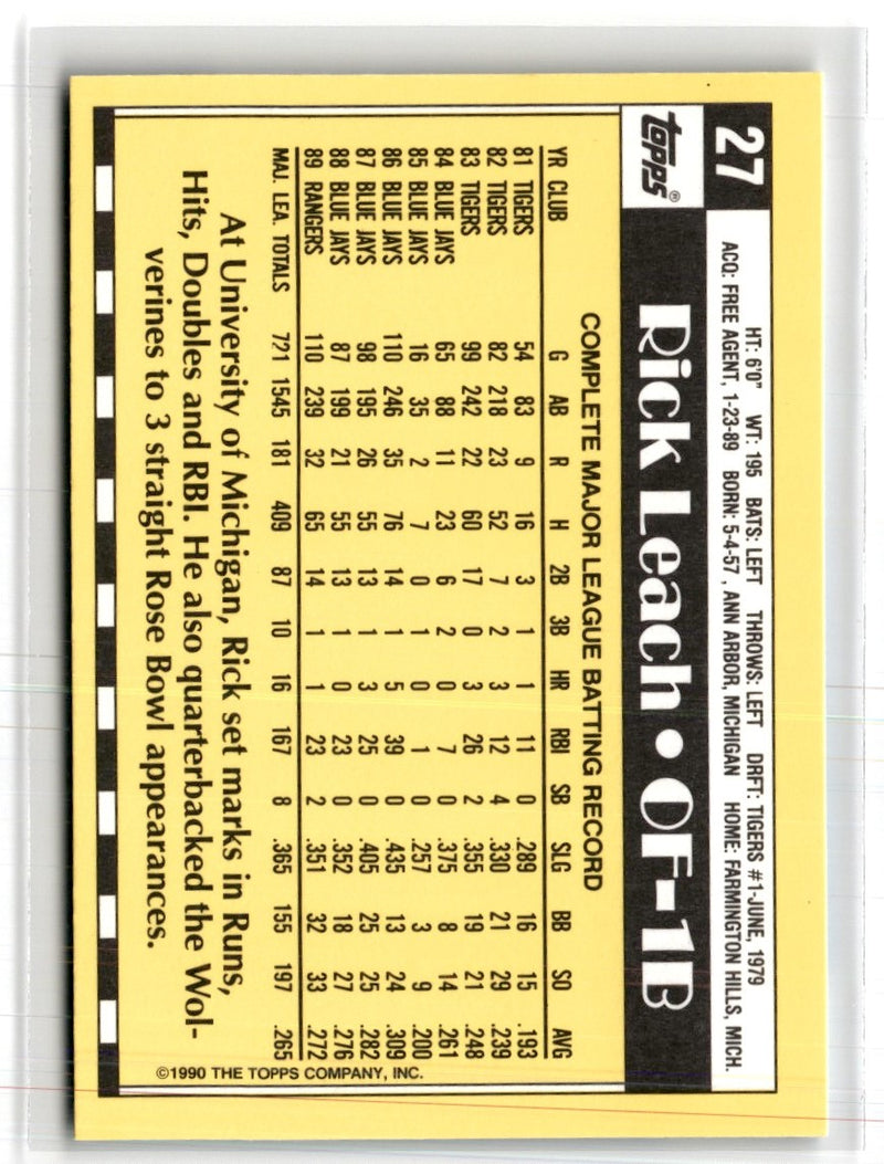 1990 Topps Tiffany Rick Leach