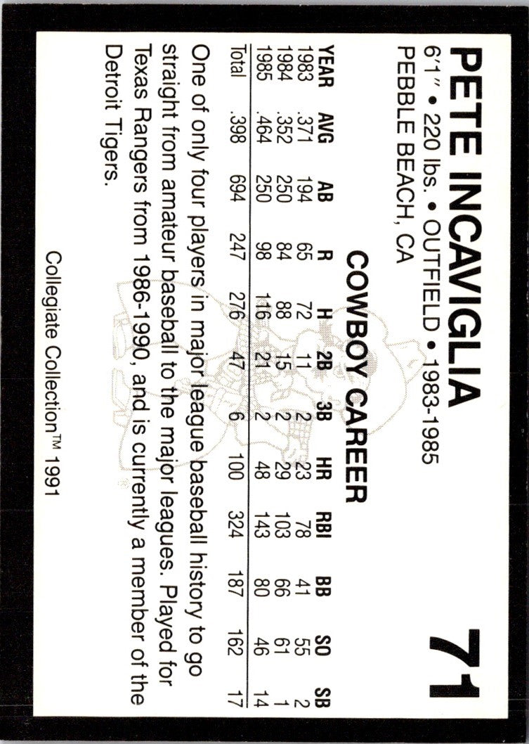 1996 OKState Pete Metzelaars