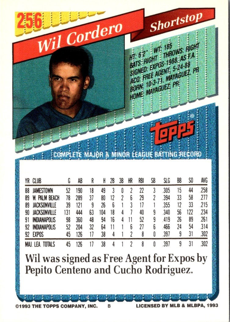 1993 Topps Gold Wil Cordero