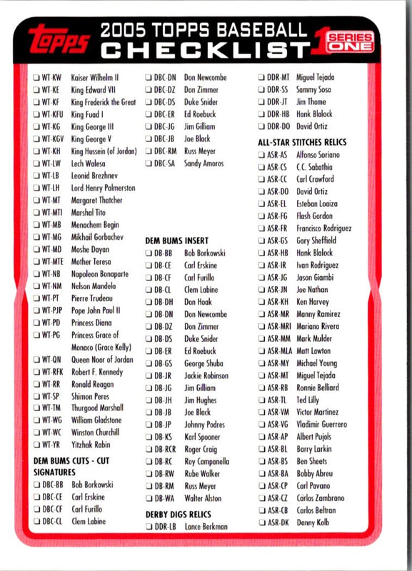 2005 Topps Checklist Checklist Series 1 #3